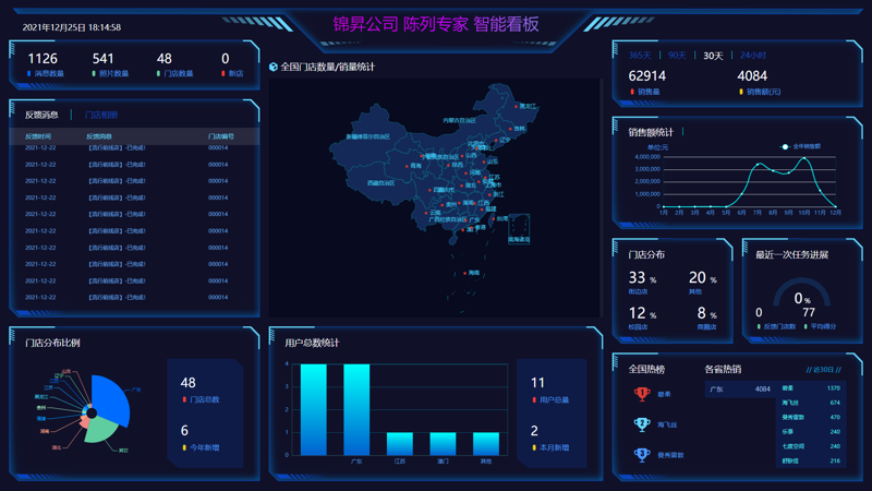 微信小程序开发：如何从零开始打造你的第一款应用？