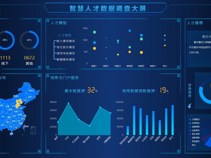 企业管理系统开发：选择适合自己的关键考量